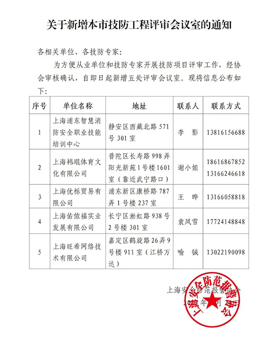 關(guān)于新增本市技防工程評審會議室的通知w.jpg